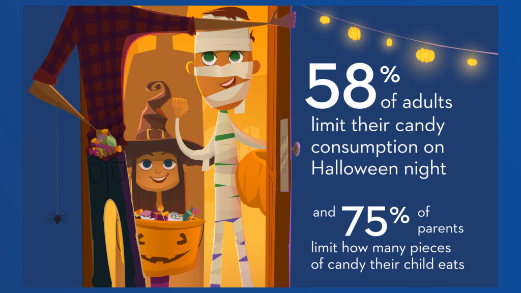 Halloween Safety Tips: How to Keep Your Kids Safe and Healthy