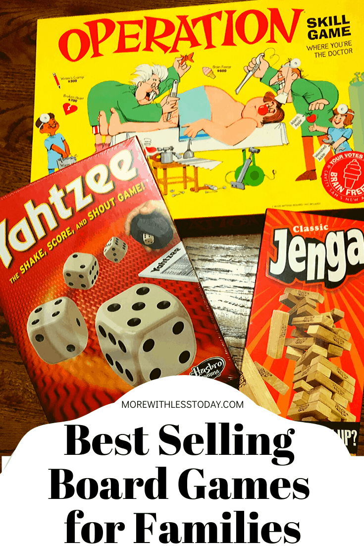 Best Selling Board Games Fun Ways To Play Together best-selling-board-games-fun-ways-to-play-together