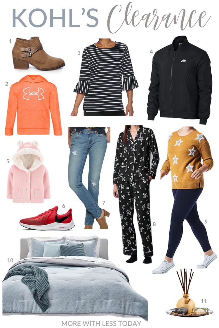Kohl's Clearance Fab Finds and How to Get the Best Deals at Kohl's