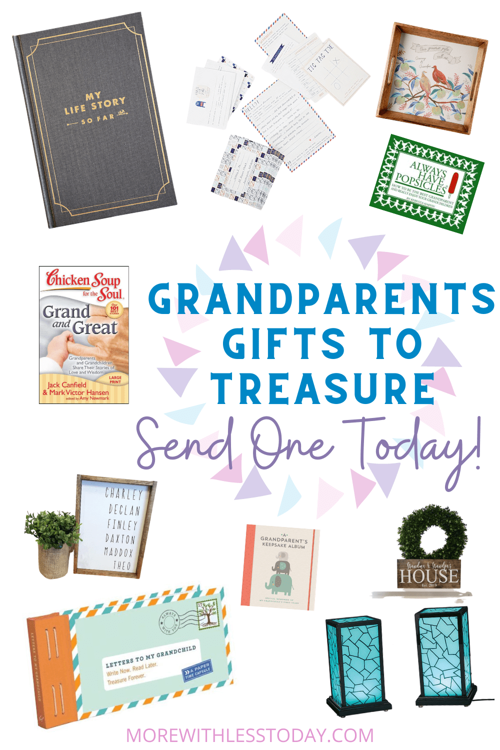 Gifts for Grandparents Meaningful Grandparent Gifts to Treasure