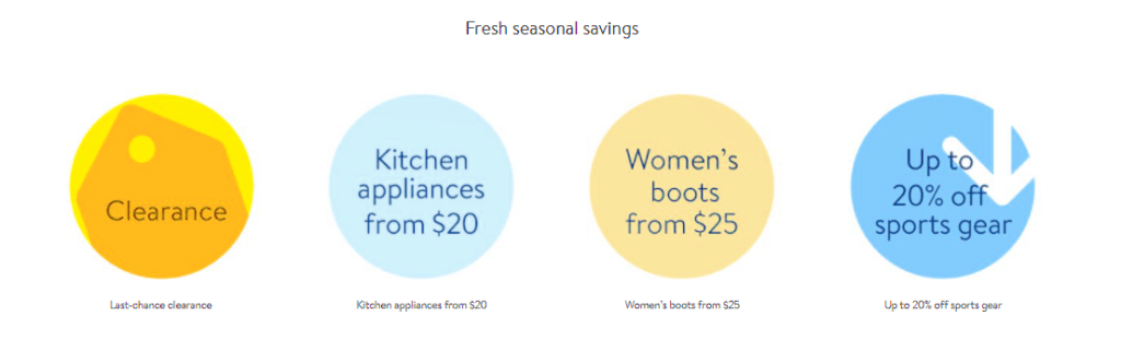 Amazon Prime Day - Recommendations Plus Target and Walmart &hellip;