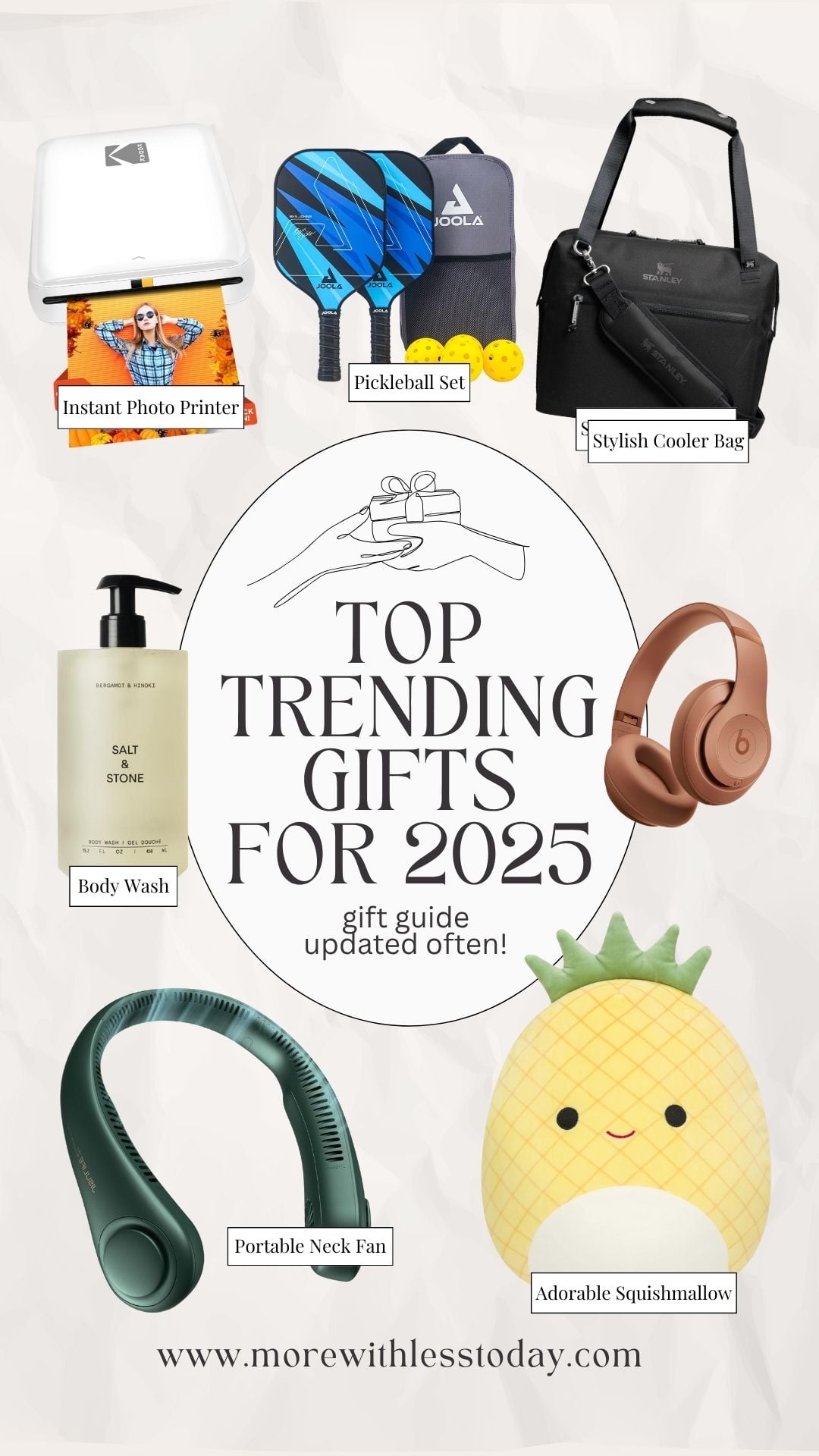 Trending Gifts for 2025 – What Everyone’s Shopping for Right Now