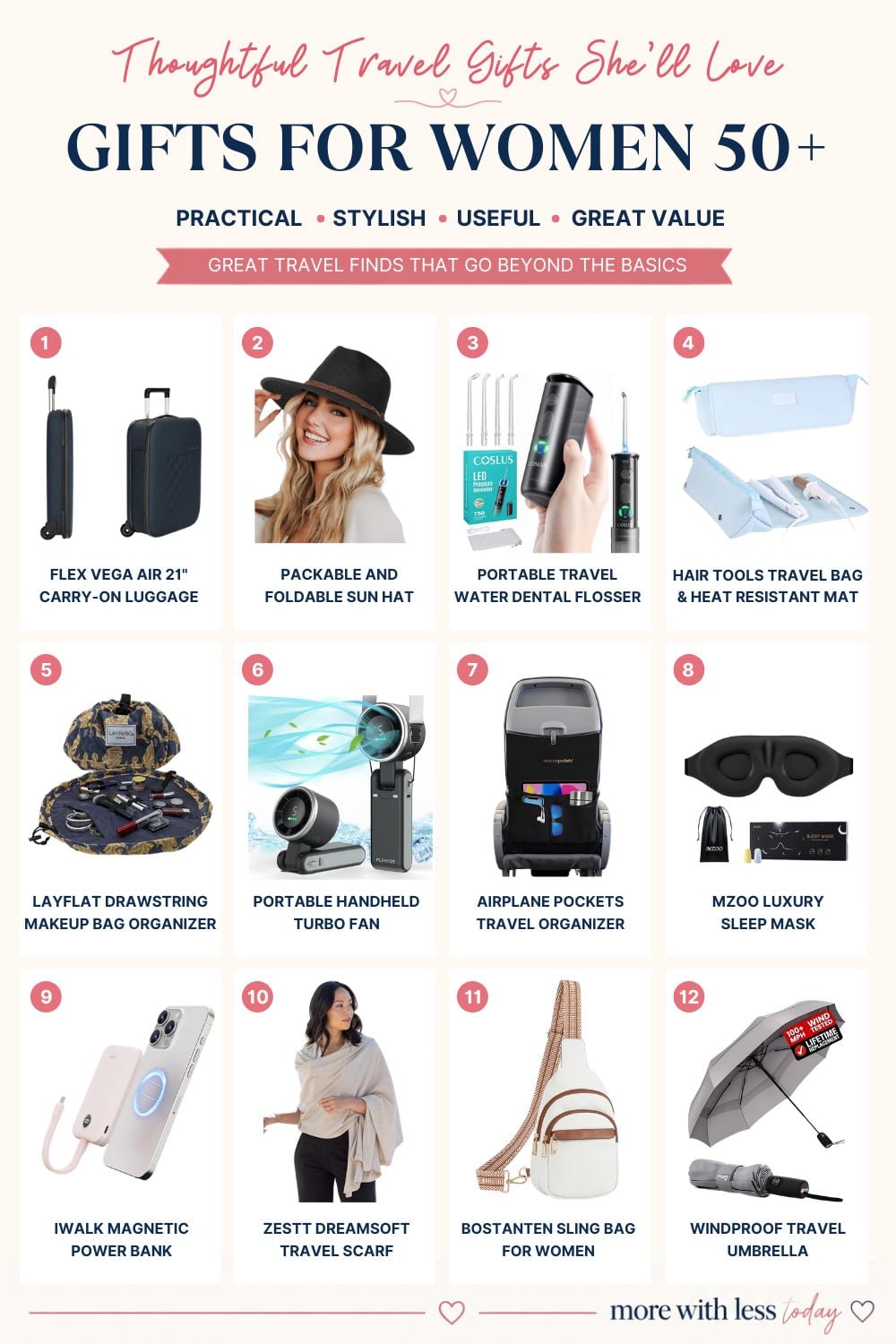 Best travel gifts for women over 50 featuring practical travel accessories, comfortable essentials, stylish bags, organizers, and vacation must-haves.