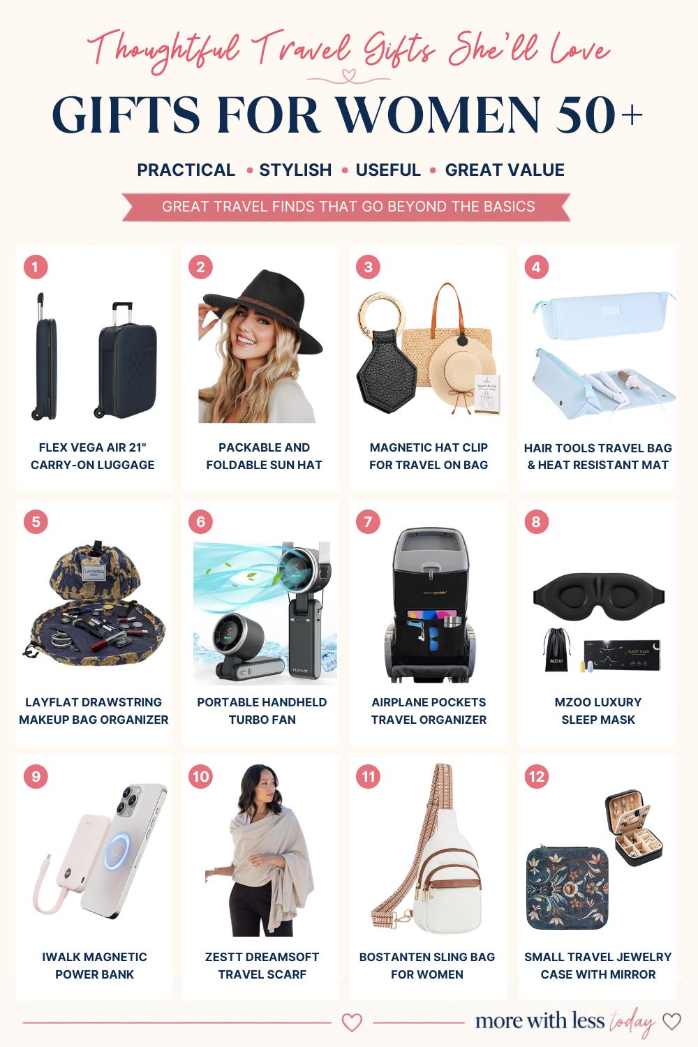 Best travel gifts for women over 50 featuring practical travel accessories, comfortable essentials, stylish bags, organizers, and vacation must-haves.