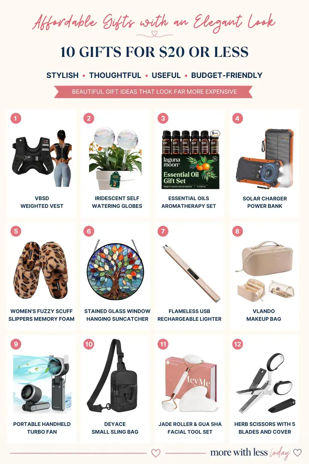 10 affordable gifts under $20 that look expensive, featuring elegant, thoughtful, and useful gift ideas for women over 50.