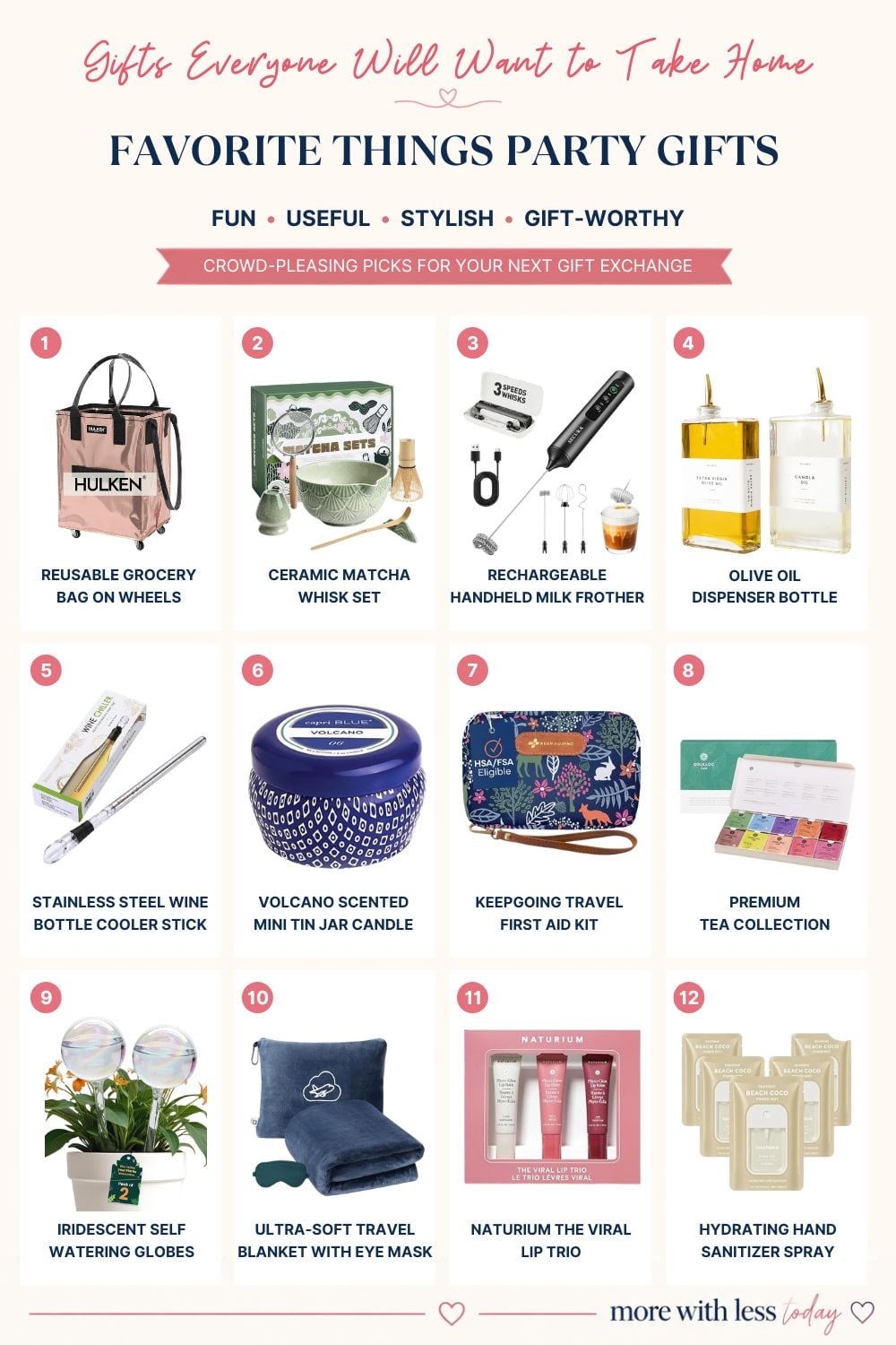 Favorite Things Party gift ideas featuring fun, useful, stylish, and gift-worthy picks for a memorable gift exchange.