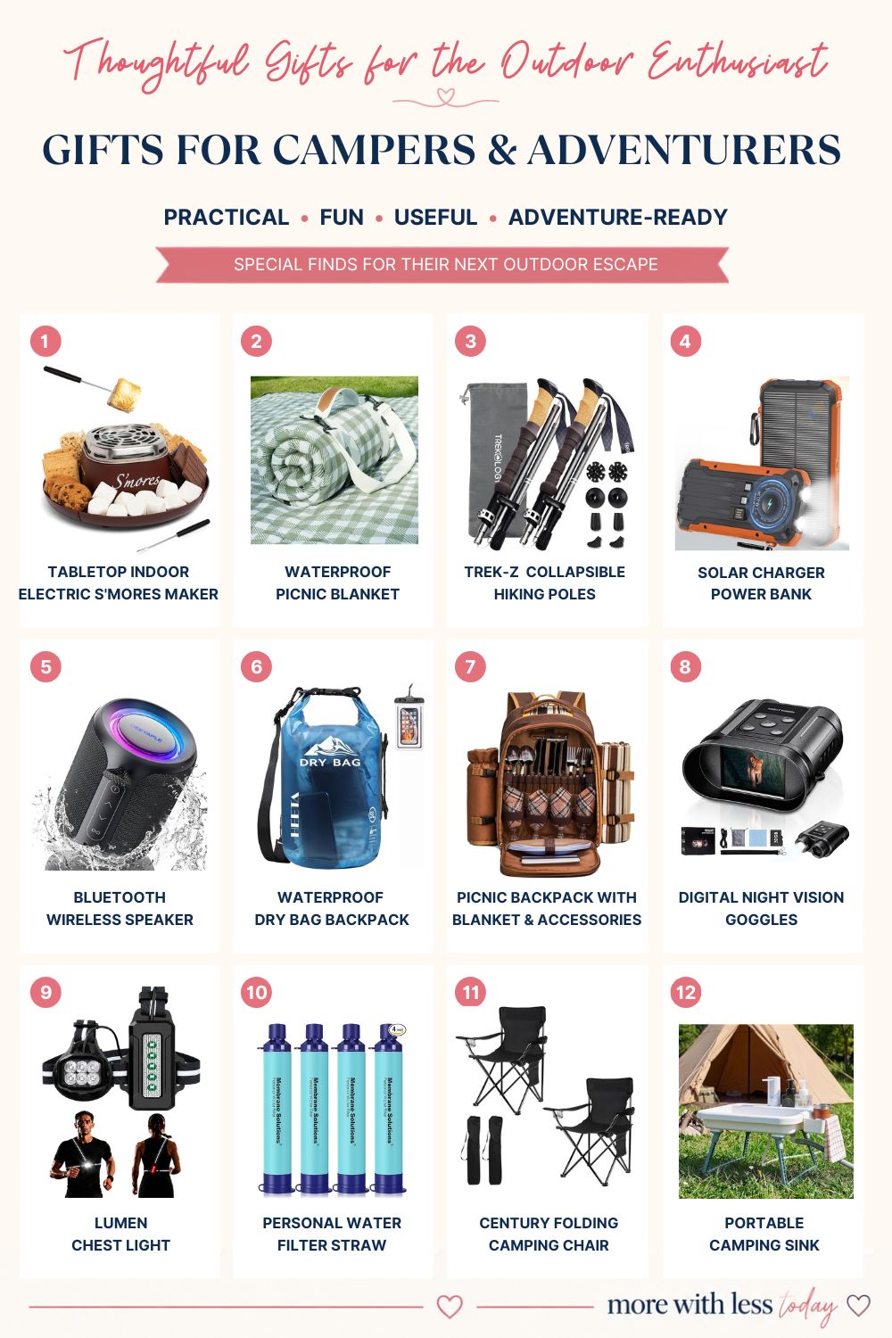 Gift ideas for outdoor lovers, campers, and adventurers featuring practical and useful gifts for camping, hiking, travel, and outdoor activities.