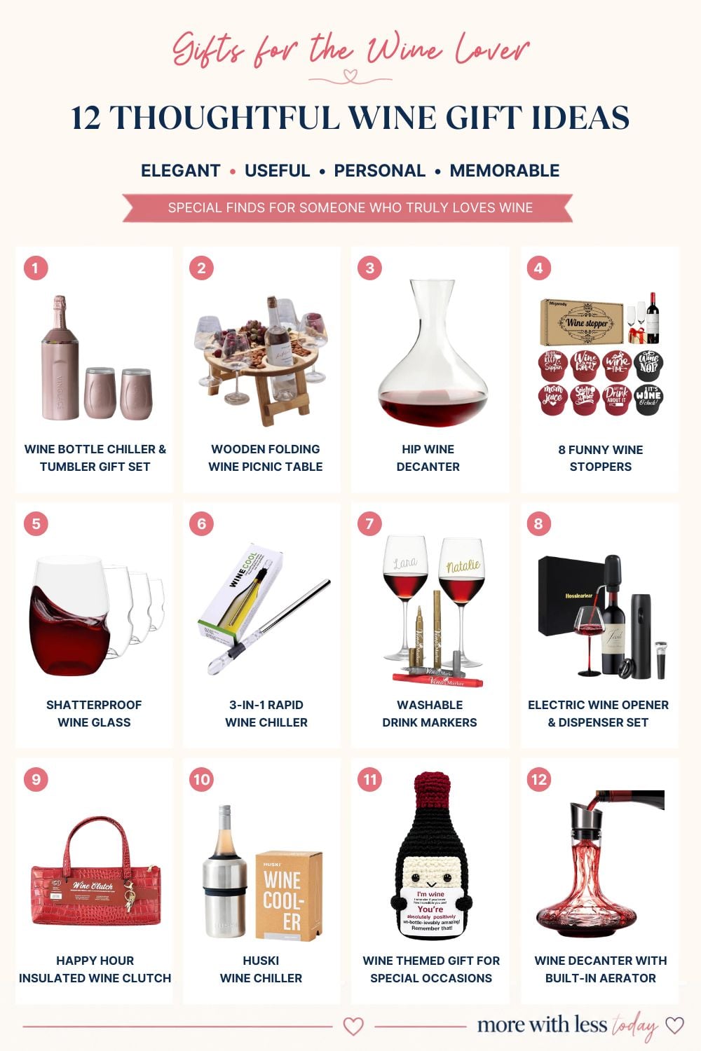 12 thoughtful wine gift ideas for wine lovers who have everything, featuring unique and memorable gifts for any occasion.