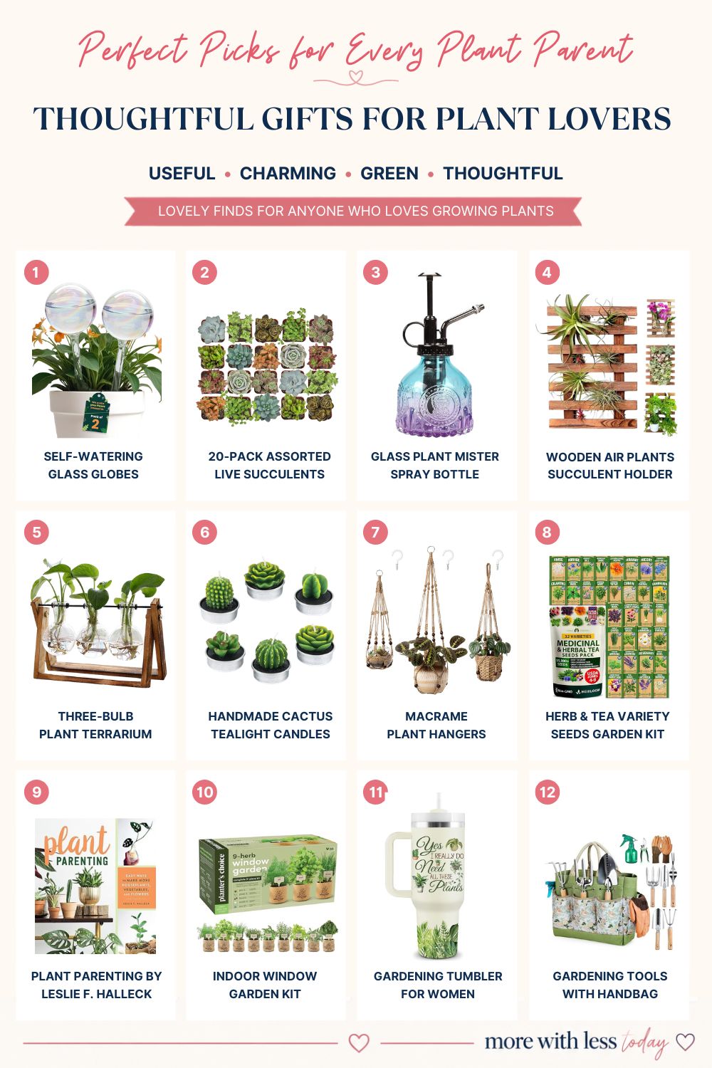 Thoughtful gifts for plant lovers featuring useful, charming, and unique presents for plant parents and gardening enthusiasts.