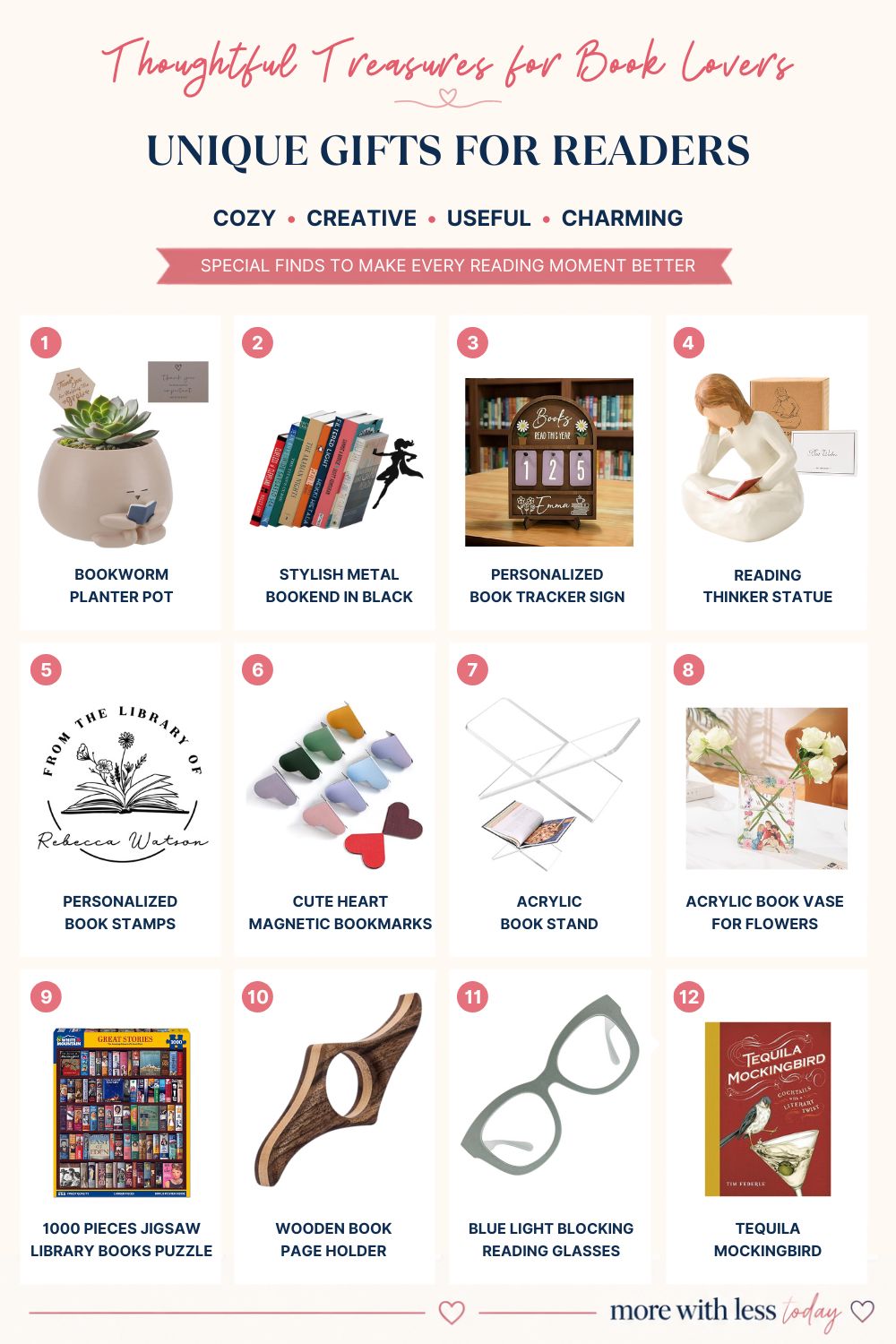 Unique gifts for book lovers featuring thoughtful reading accessories and charming gift ideas to make reading more enjoyable.
