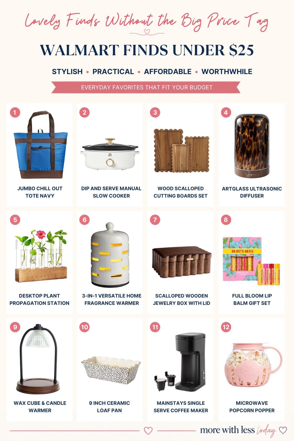 Walmart finds under $25 featuring affordable fashion, accessories, home essentials, and everyday products for women over 50.